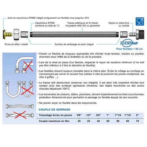 Tuyau Tressé Eau Femelle-femelle 50cm Diamètre 1/2 – Flexible Et Pratique