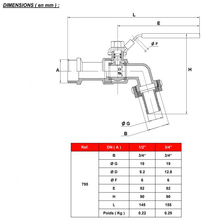 GABARIT DE PERÇAGE DE PORTES - D180004