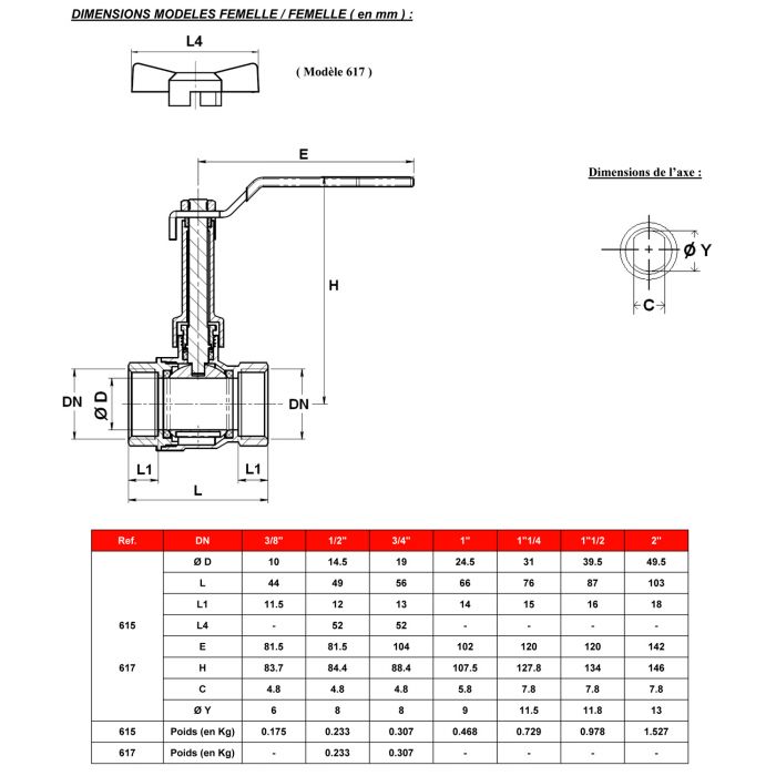Vanne D'arrêt Laiton Nickelé 3/8" F/F ACS - Poignée Plate Rouge Avec Prolongateur - PN30