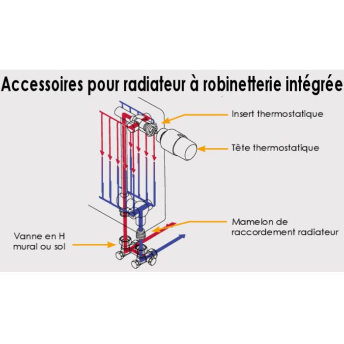 Agrafe Flexco RS187J18/450NC Alligator Ready Set - Boîte De 4 Pour Jonction De Convoyeurs