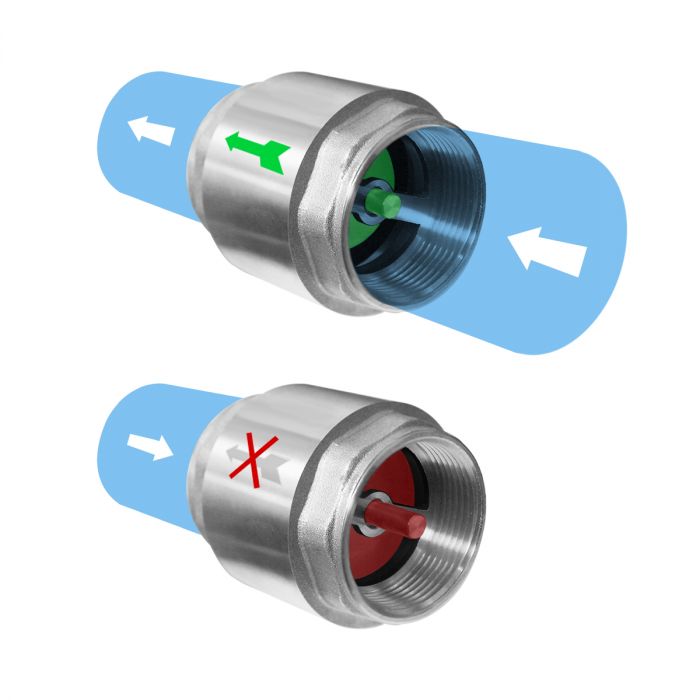 Clapet Antiretour Toutes Positions Universel F26x34 Somatherm For You