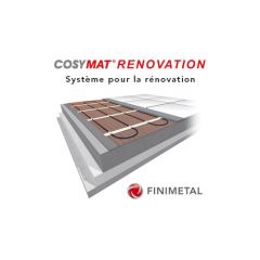 Trame COSYMAT Rénovation 765W - 9m²