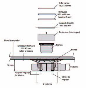 siphon de sol horizonal grille carrée ISOTANCHE Lazer