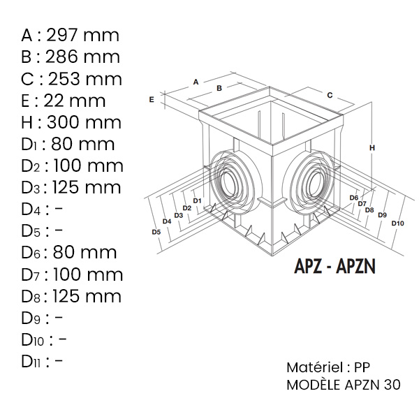apzn30