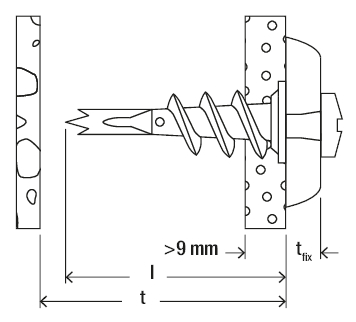 Instructions de montage