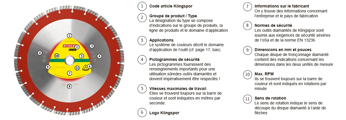 disque rouge dt 350 bt