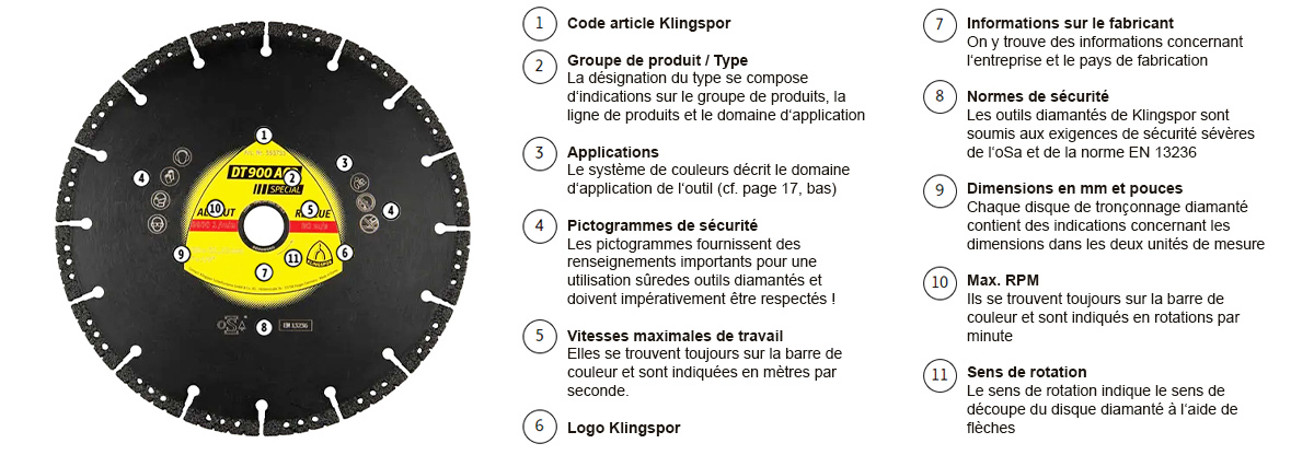 disque dt special 900acr