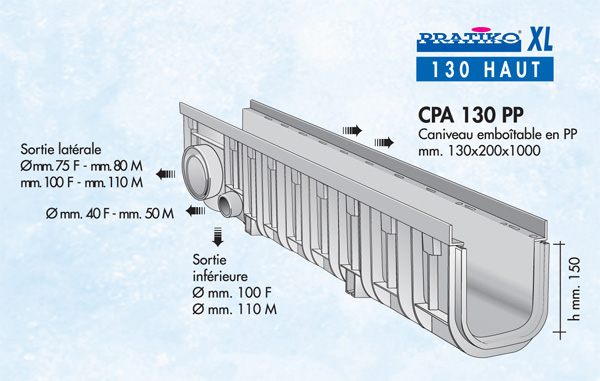 Caniveau XL haut CPA130PP