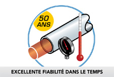 Avantages 1 Tube Multicouche SOMATHERM