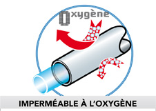 Avantages 3 Tube Multicouche SOMATHERM