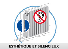 Avantages 6 Tube Multicouche SOMATHERM