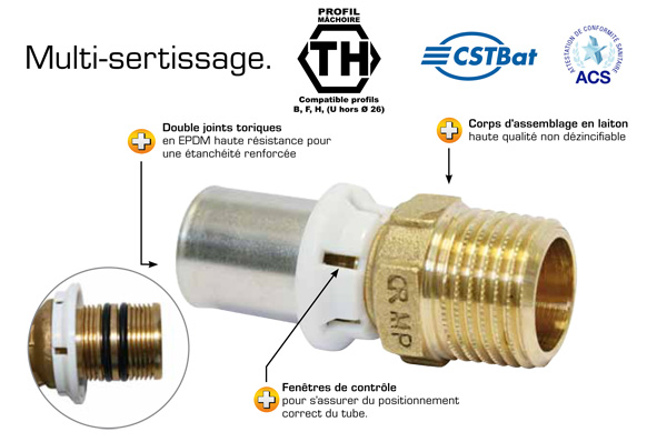 Présentation raccord laiton à sertir multicouche SOMATHERM
