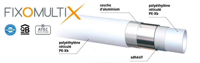 tube multicouche fixomultix somatherm