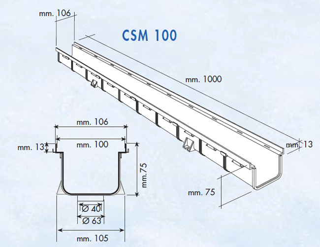 Dimensions caniveau série 100 moyen