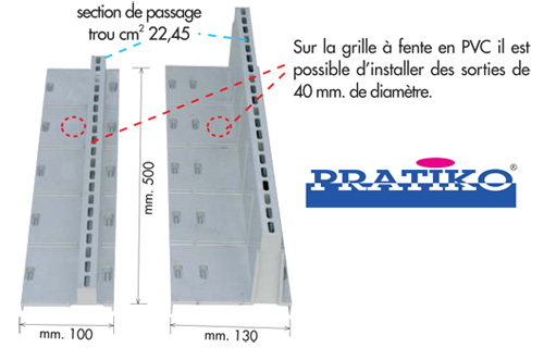 Dimensions grille à fente PVC