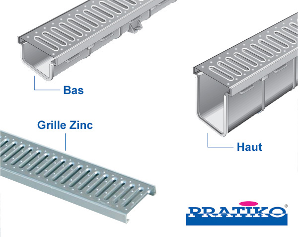 Pack caniveaux PVC Pratiko avec grille zinc