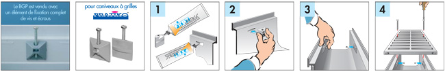 Fixations des grilles avec BGP130