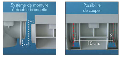 Utilisation et coupe caniveau PP