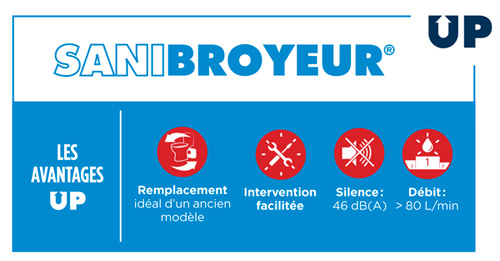 Avantages gamme UP SFA