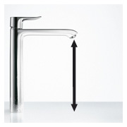ComfortZone HANSGROHE