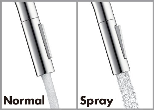 Jet normal ou spray